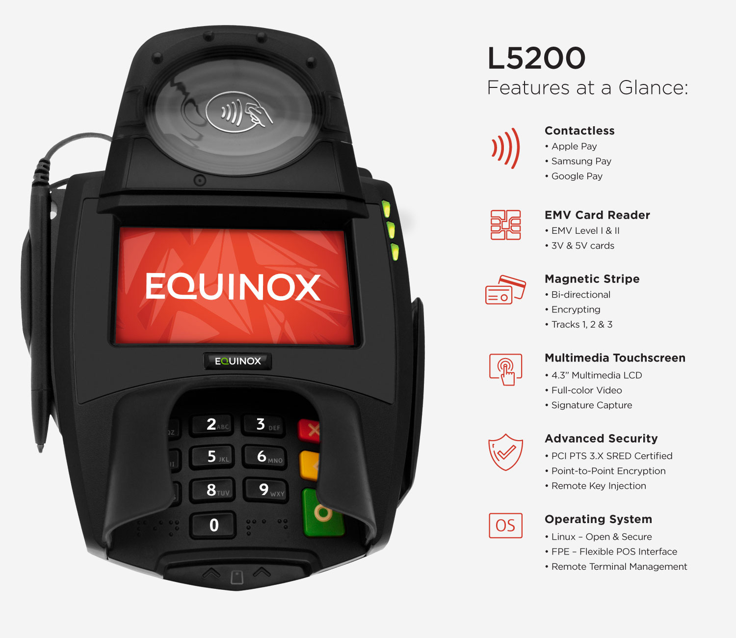 ... signature capture, integrated keypad with side lighting, audio speaker and audio port. L5300 is EMV/smart card, contactless and NFC capable.
