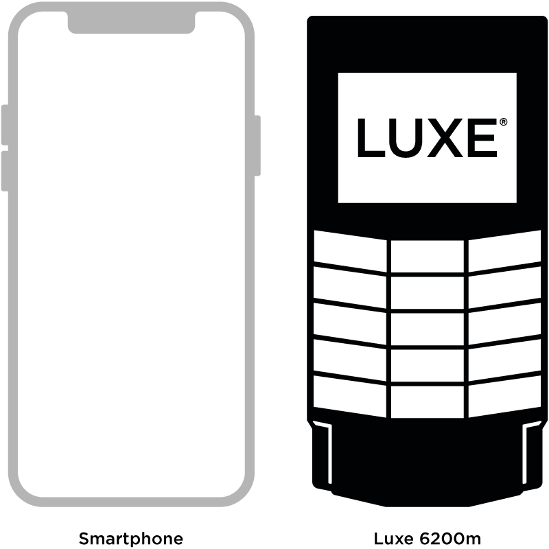 Luxe6200m-and-smartphone-icon-size-comparison-v1