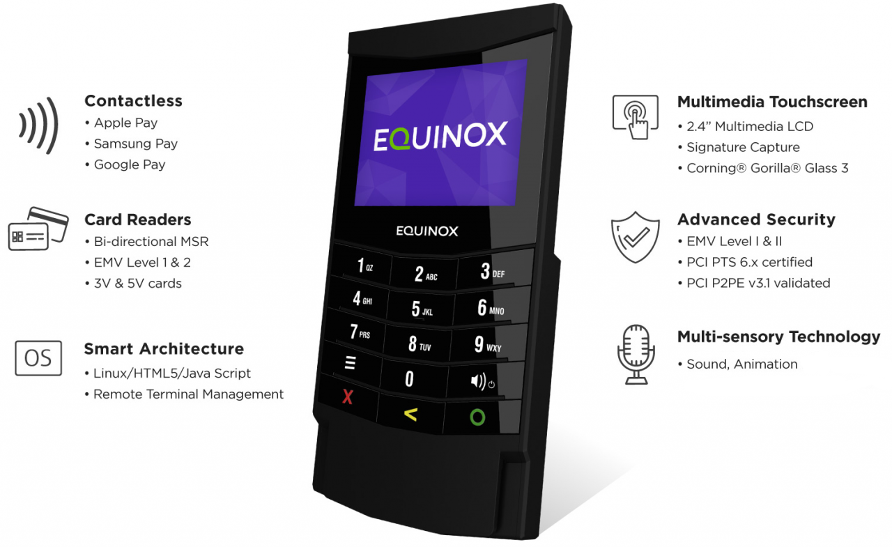 Luxe6200m-w-feature-descriptions-2024-v1-1280x785 (1)